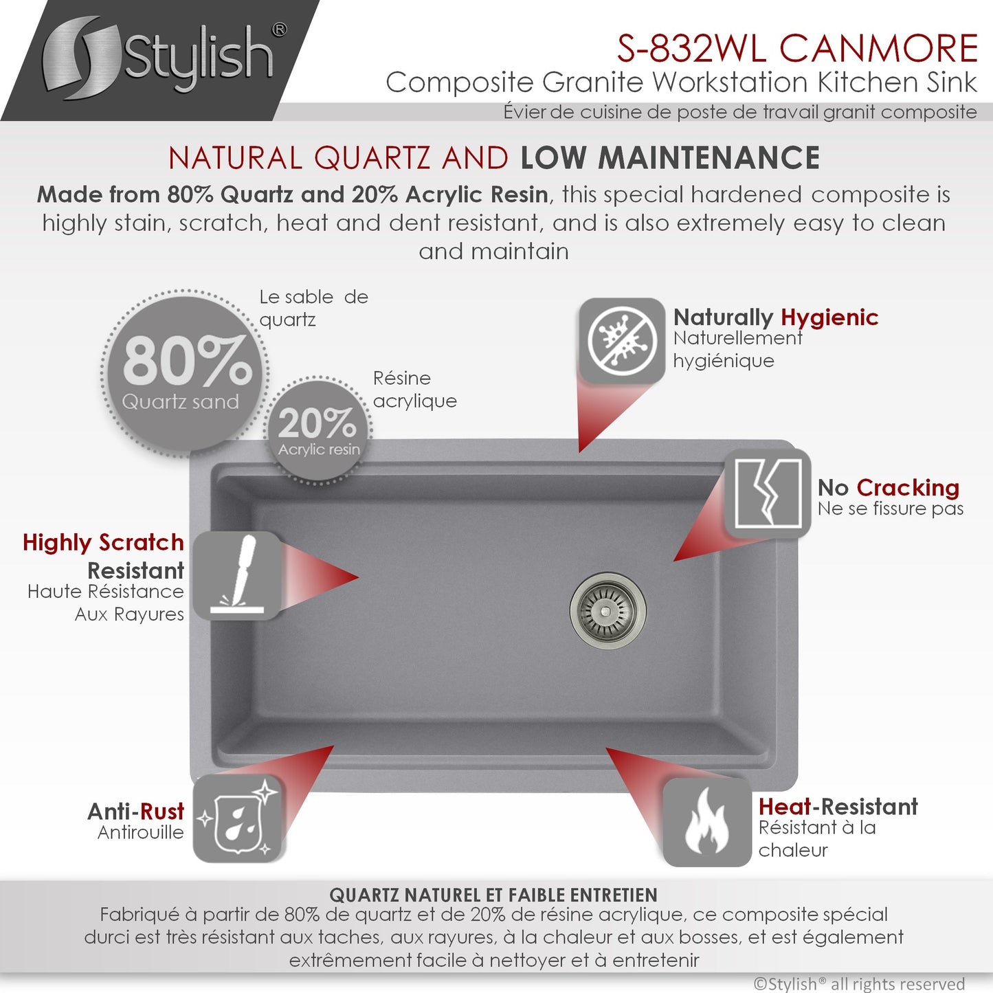 STYLISH 32" Canmore Dual Mount  Workstation Single Bowl Gray Composite Granite Kitchen Sink with Built in Accessories